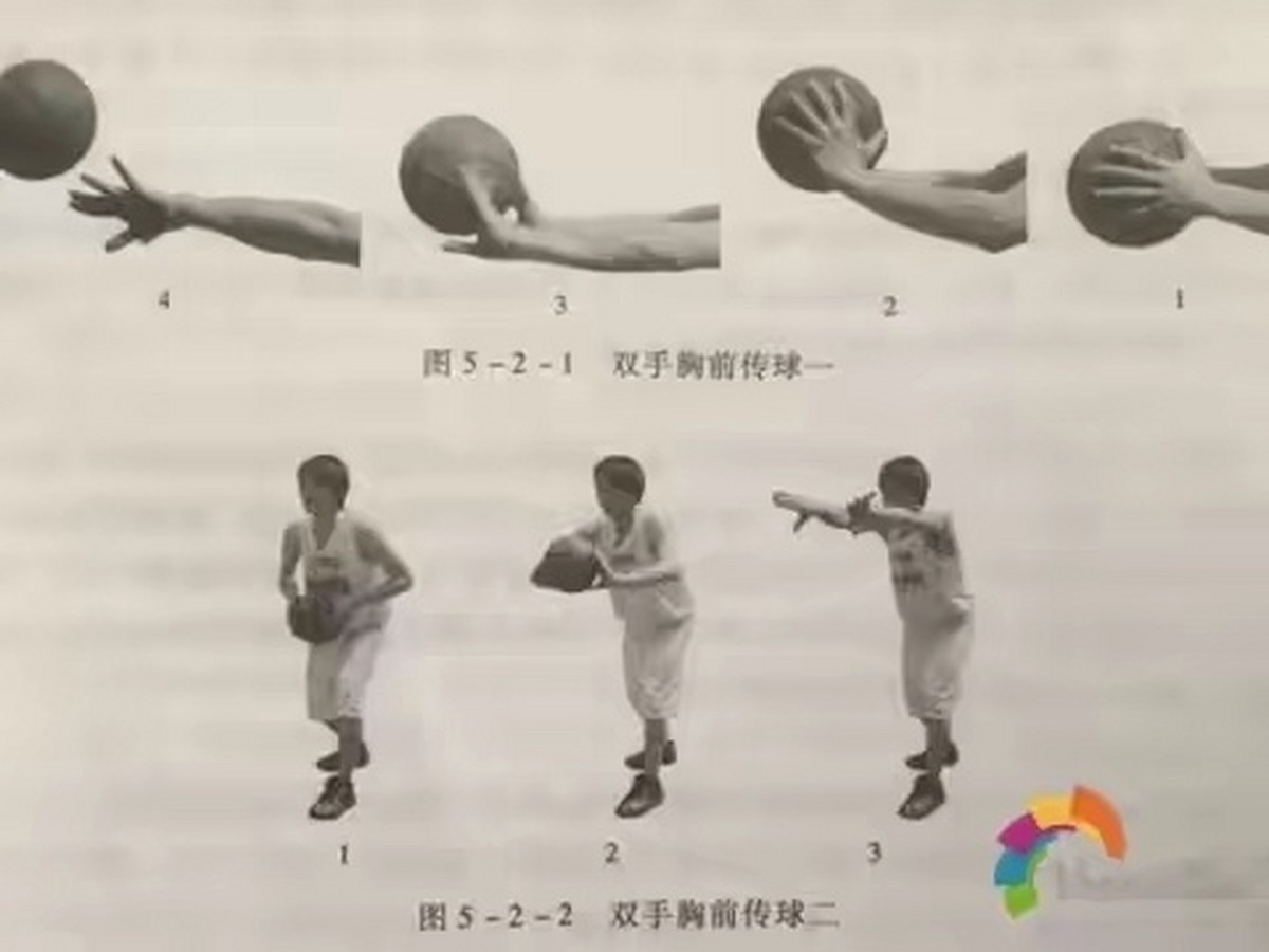 篮球训练运动技术分析论文_1